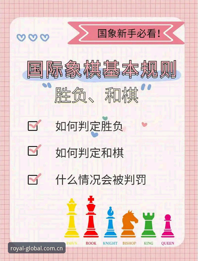 新手教程 vs 资深玩家指南：皇家国际APP娱乐教程如何选择更高效？