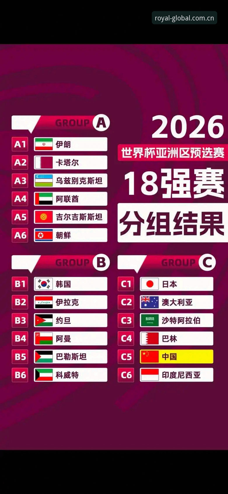 最新皇家国际app怎么下载 U17世界杯抽签结果揭晓,中国男女足如何迎战强敌?皇家国际用户怎么看?